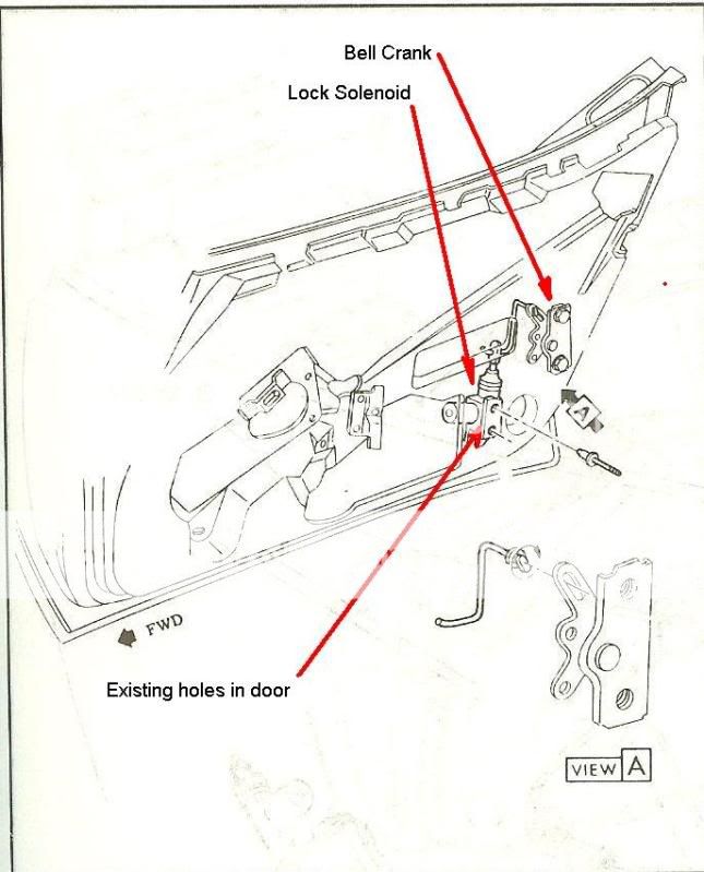 Power Door Locks on 1981 CorvetteForum Chevrolet Corvette Forum